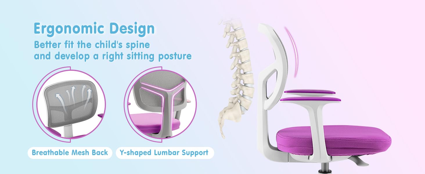Ergonomic Design