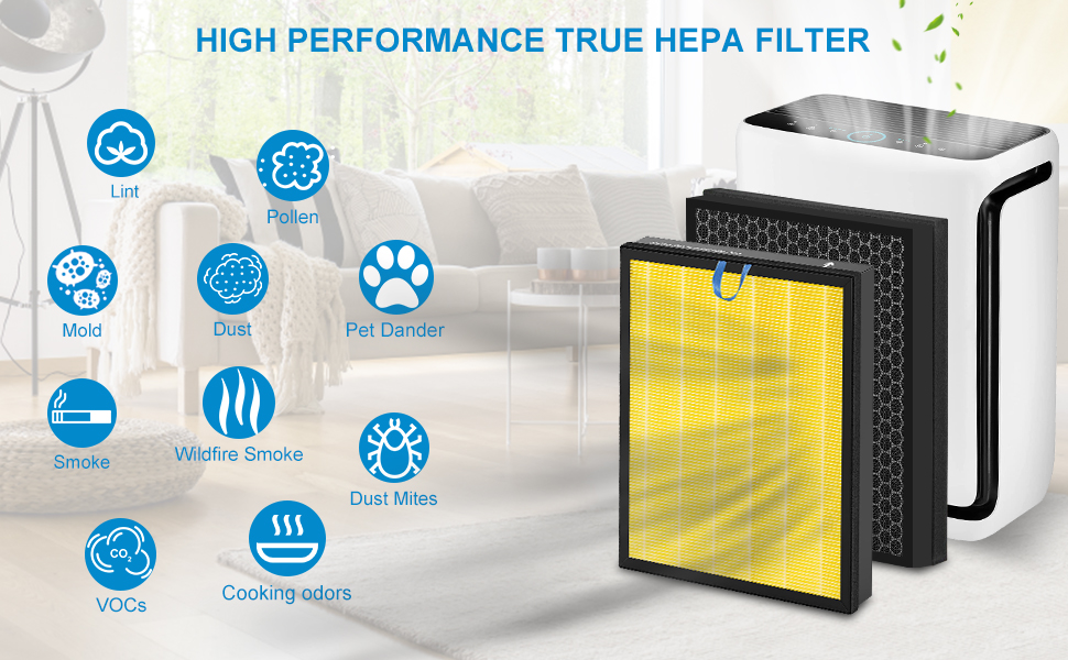 Vital 200S Pet Allergy Air Purifier Replacement, with 1