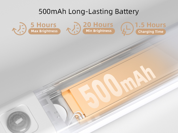 Under Cabinet Lights