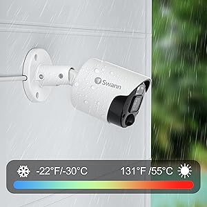 Security Cameras