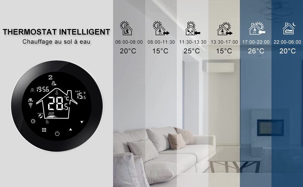 KETOTEK Thermostats Intelligents WiFi pour Chauffage au Sol Eau 3A