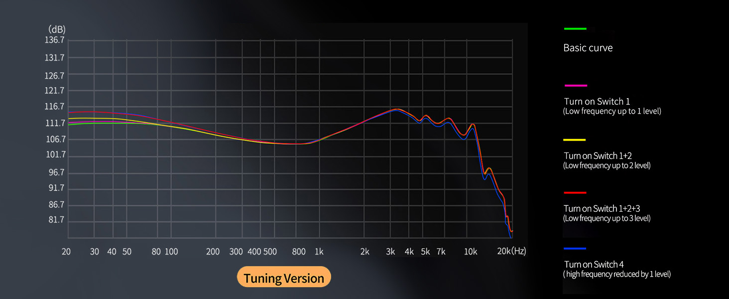 kz zs12 pro x