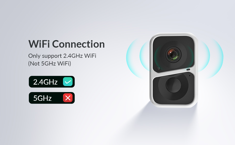 security camera