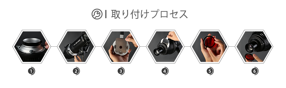 【早い者勝ち】AMBITFUL AL-16光学スポットライトビームライター Amazon | AMBITFUL AL-16 光学スポットライトビームライター