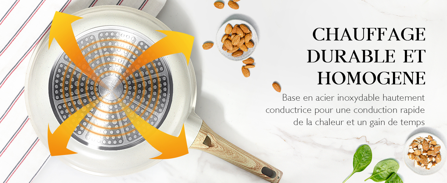 GiPP Lot de 14 casseroles et poêles en granit anti-adhésif pour cuisinières électriques et induction, parfait pour chefs 48c2b0c1 74ba 4281 9f1e 5249330533cd. CR0,0,1464,600 PT0 SX1464 V1