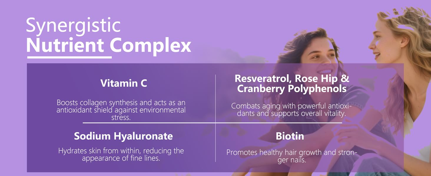Collagen Peptides Gummies