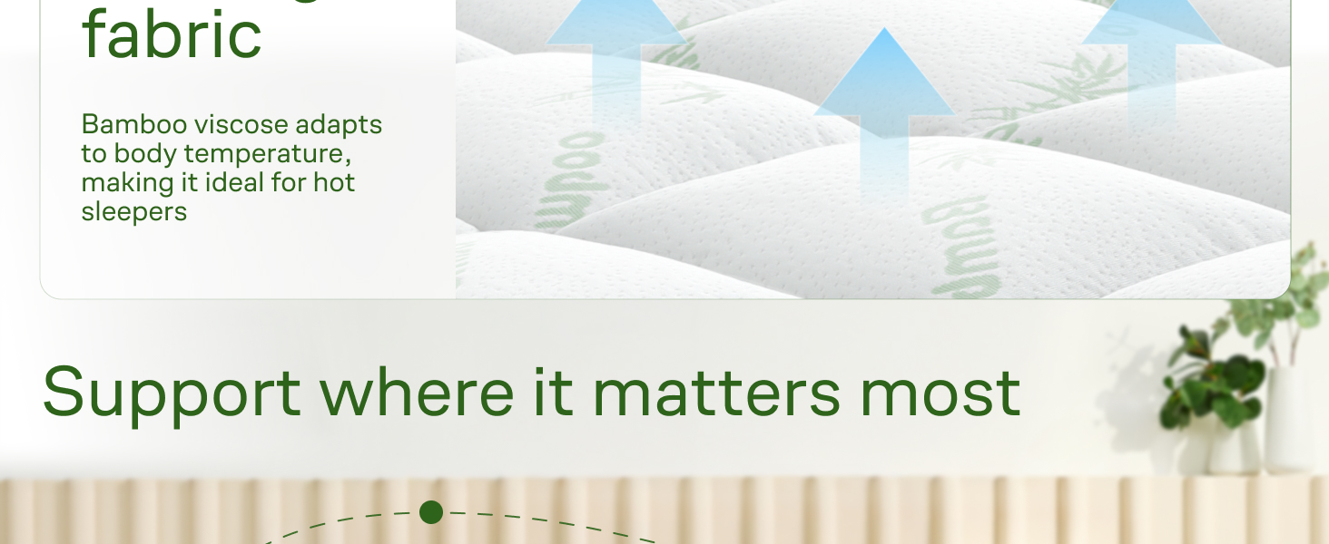 bamboo mattress topper