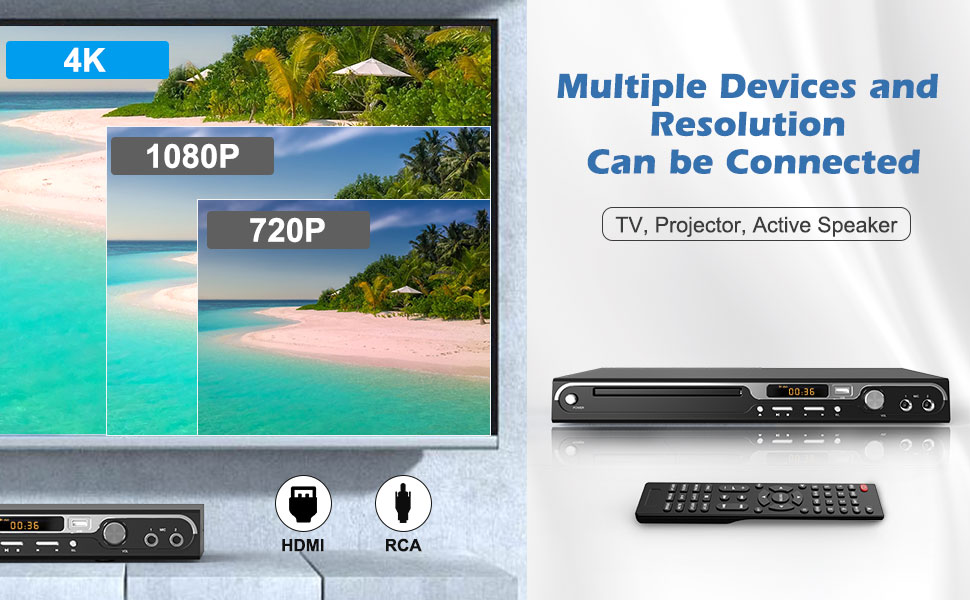 dvd player with usb hdmi connection