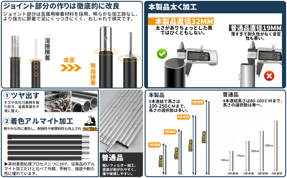 Amazon | タープポール テントポール【2023新登場 直径太さ32mm