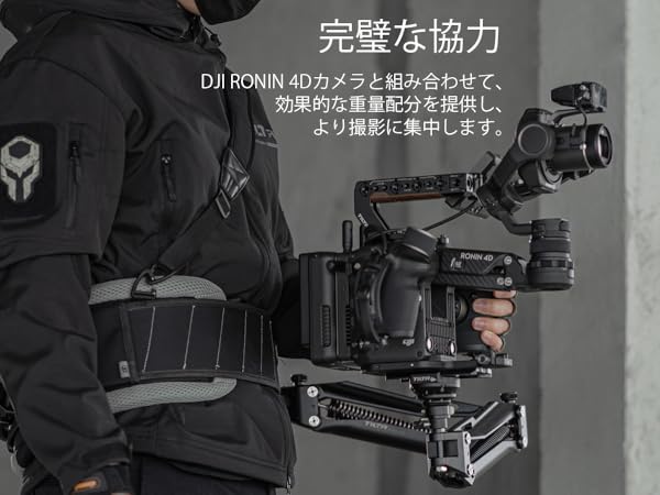 Ronin様確認用 24V Power Distribution Module for DJI Ronin 2 (