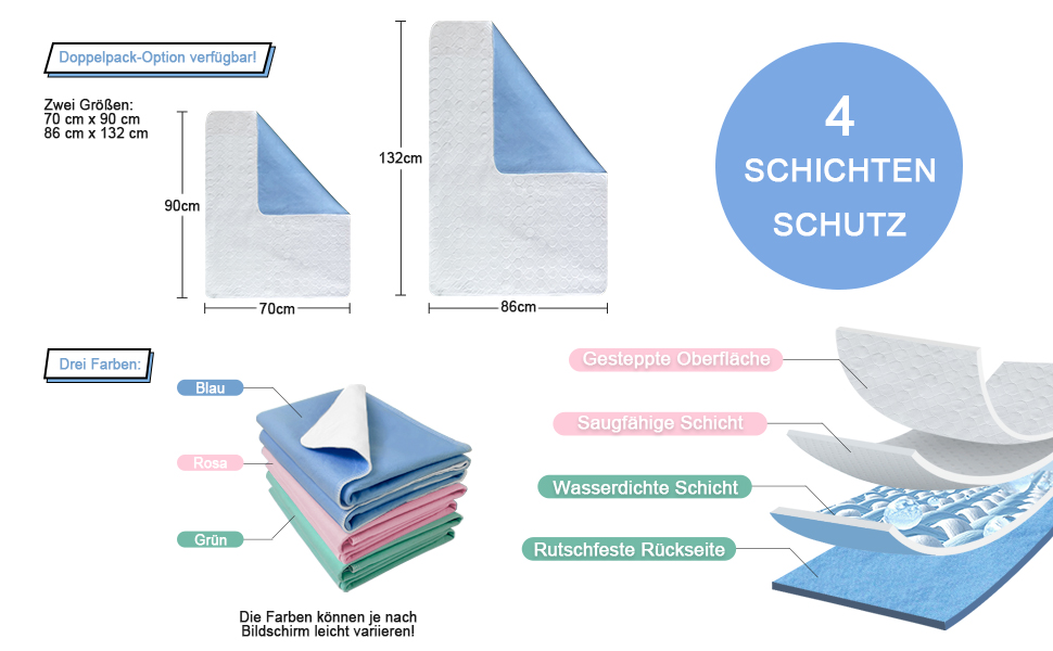 Bett Inkontinenzunterlage waschbar