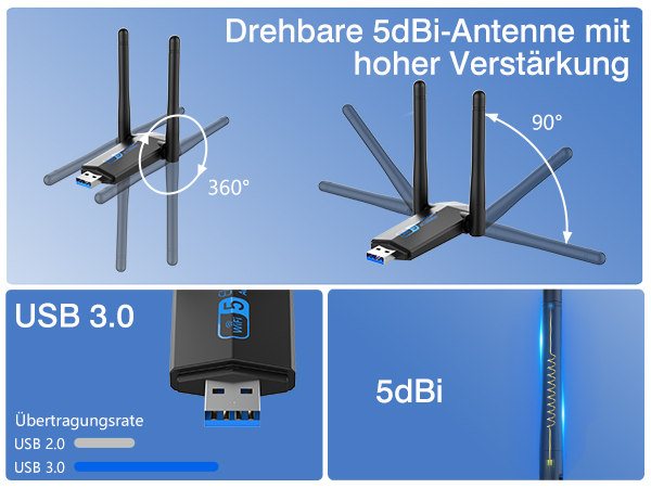 آنتن بیسیم USB 3.0 با قدرت سیگنال 5 دسیبل و قابلیت چرخش 360 درجه و 90 درجه، که در شکل نشان داده شده است