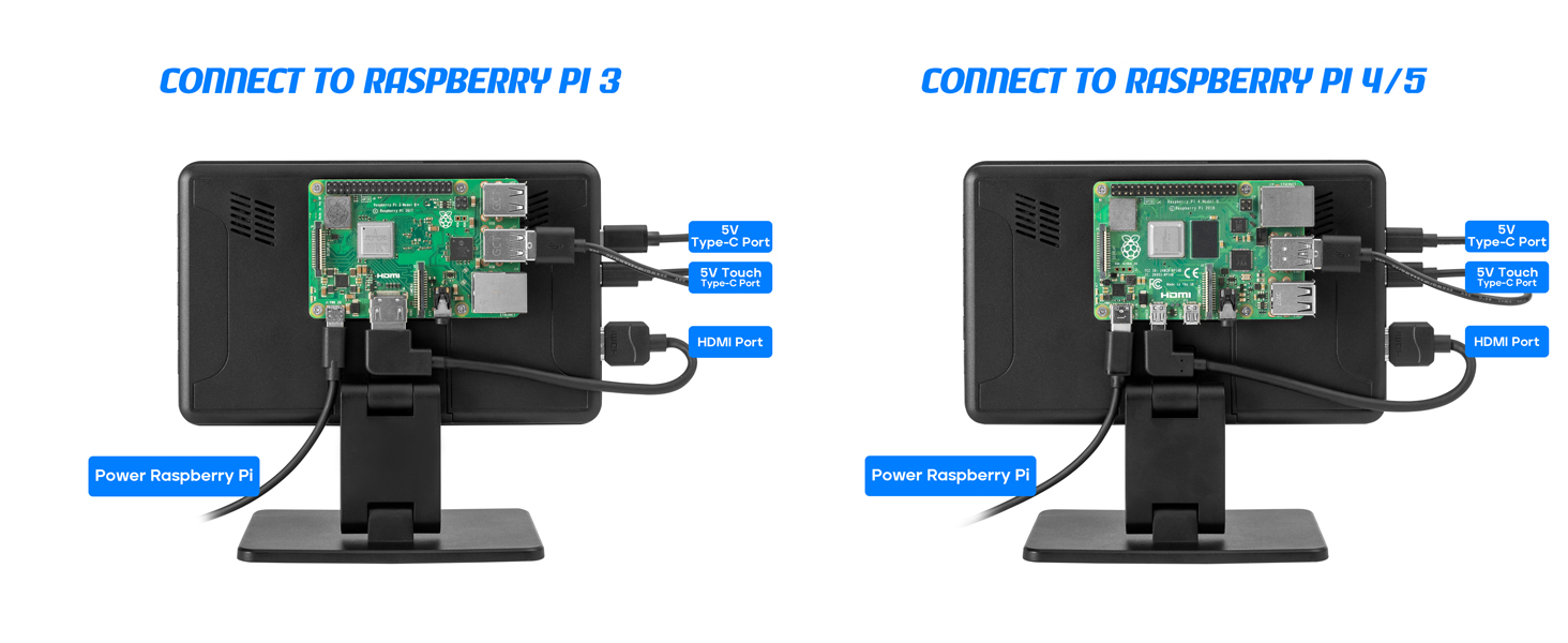 raspberry pi 4 case with screen raspberry pi 4 display hdmi display mini hdmi monitor