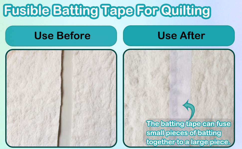 Yamamine 1 Roll Fusible Batting Tape for Quilting 1 1/2