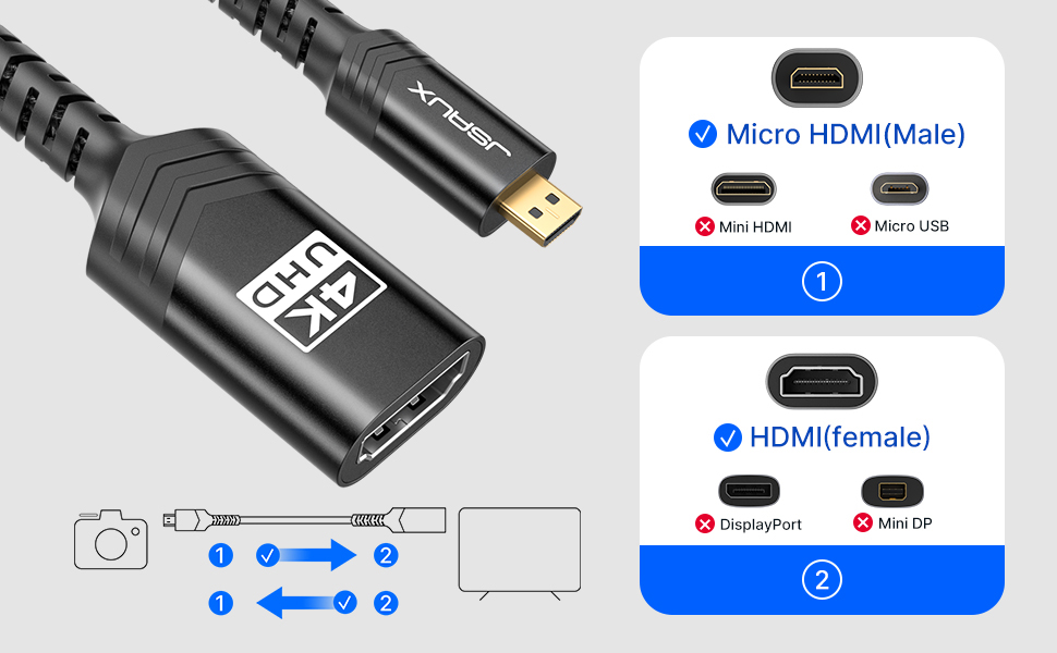 adaptador micro hdmi 2