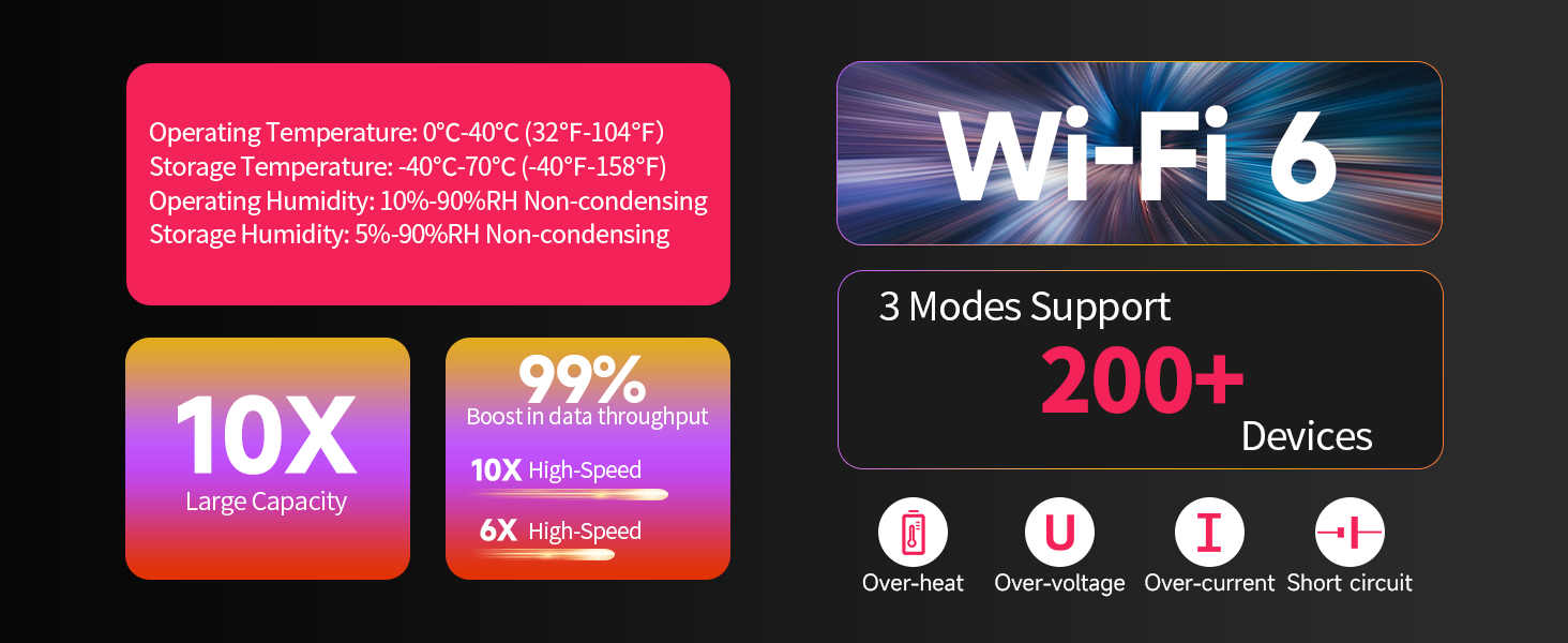 wifi extender wifi extender