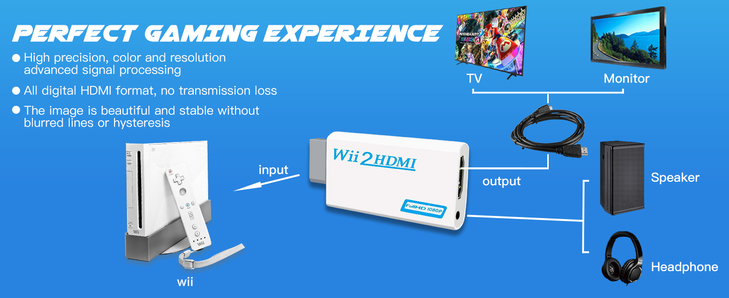 Wii to HDMI Converter, Wii HDMI Adapter 1080P for Full HD Device with 3