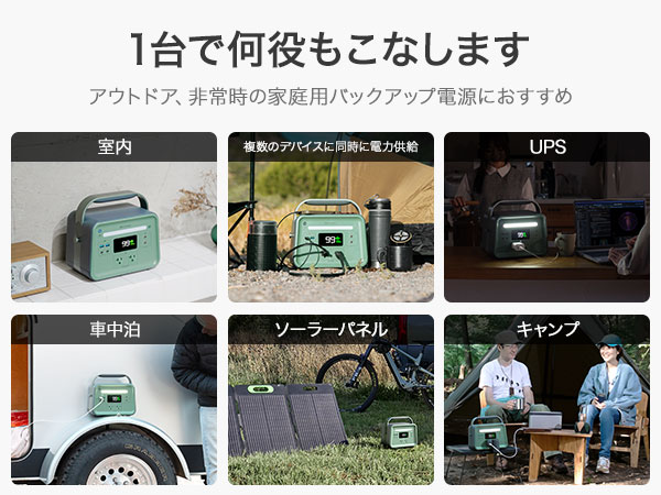 Yoa‎ ◡̈*.(10/3発送　ブライダル用) ユアサバッテリーYTX7L-BSジャイロキャノピーキャノピーワゴン