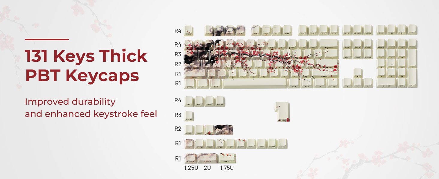 PBT Keycaps