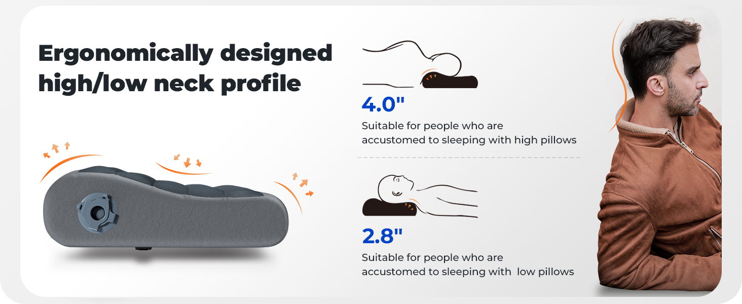 pillow se