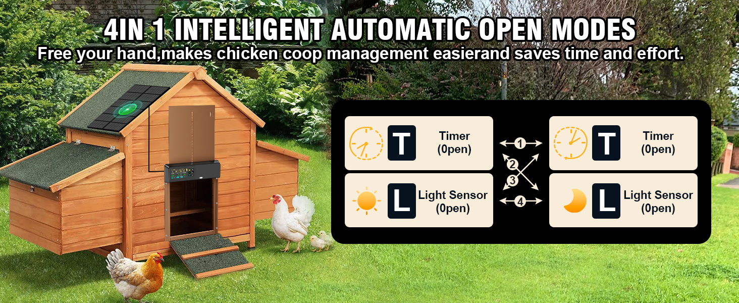 LightSense: On@Sunrise/Off@Sunset Timer: Custom ON-OFF Periods