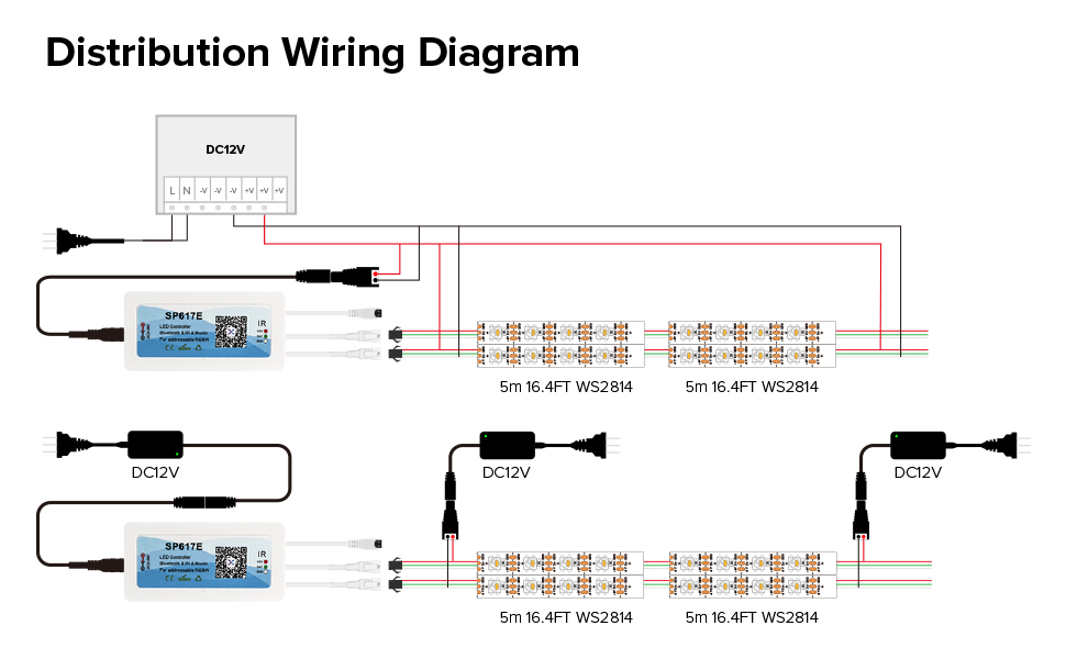 BTF-LIGHTING WS2814 IC RGBW RGB+Warm White (Similar WS2812B ...