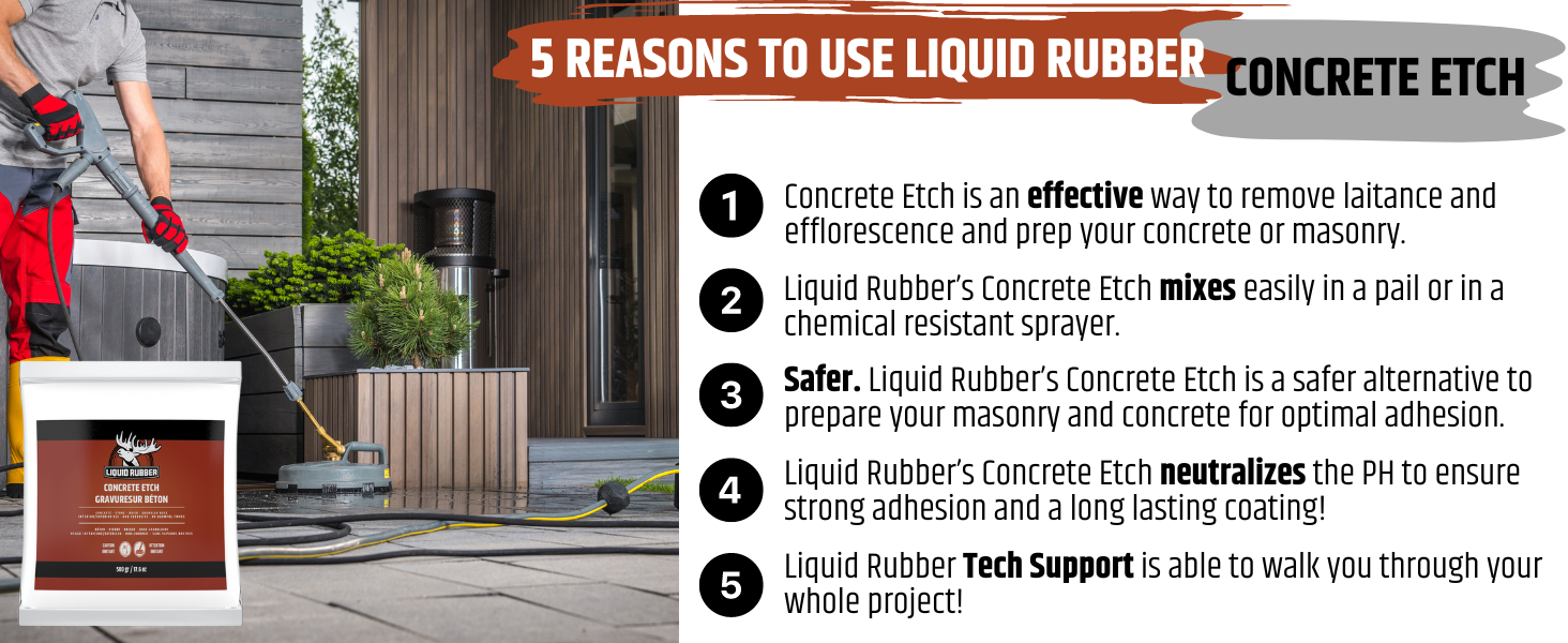 Liquid Rubber Concrete Etch Powder Paint Prepper, Brick