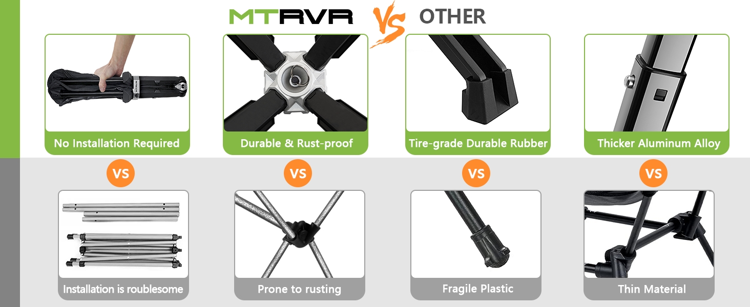 folding camping chair