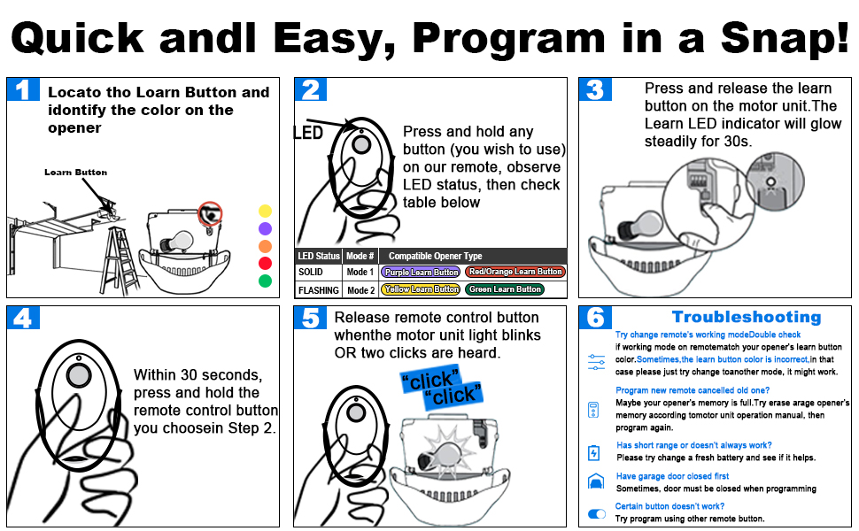 Garage Door Opener Keypad with 2 Garage Door Opener Remote