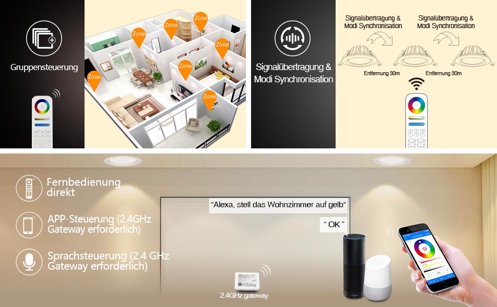 Reihe von Interface-Mockups und App-Bildschirmen, die verschiedene digitale Layouts und Designs für mobile Anwendungen in weißem und hellem Farbschema zeigen.