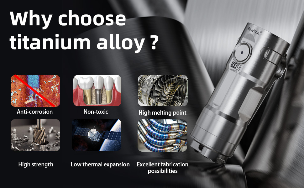 RovyVon S3 Ti Titanium LED Flashlight,1800 Lumen Super