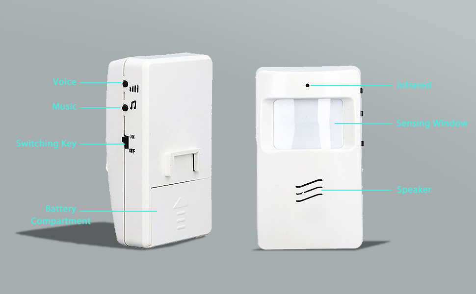 Motion Sensor Alarm,Home Security Door Alarm, Motion Detector Store