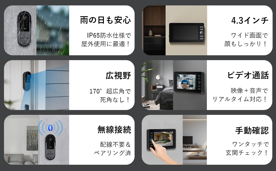インターホン ワイヤレス 無線 工事不要 4.3インチ　32GB SDカード付き Amazon.co.jp: 【 完全無線・SDカード付属 】Ctronics