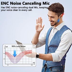 bluetooth headphones noise canceling for work