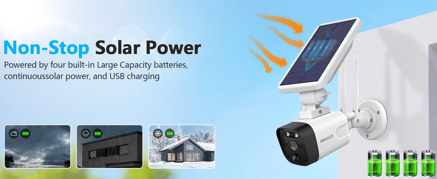 Non-Stop Solar Power