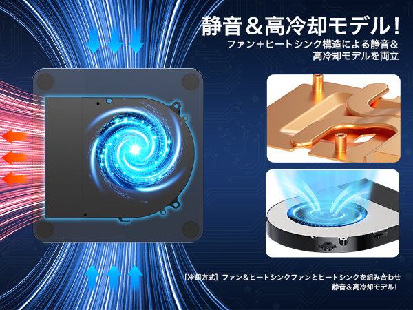 mini pc