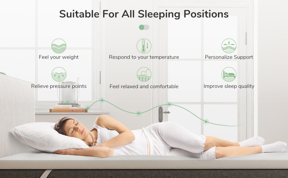 Novilla Queen Mattress Topper, 4 inch Dual Layer Memory Foam Mattress Topper, Gel & Bamboo