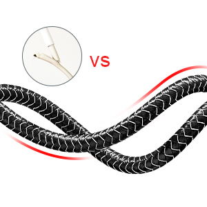 Toslink to Mini Toslink Digital Optical