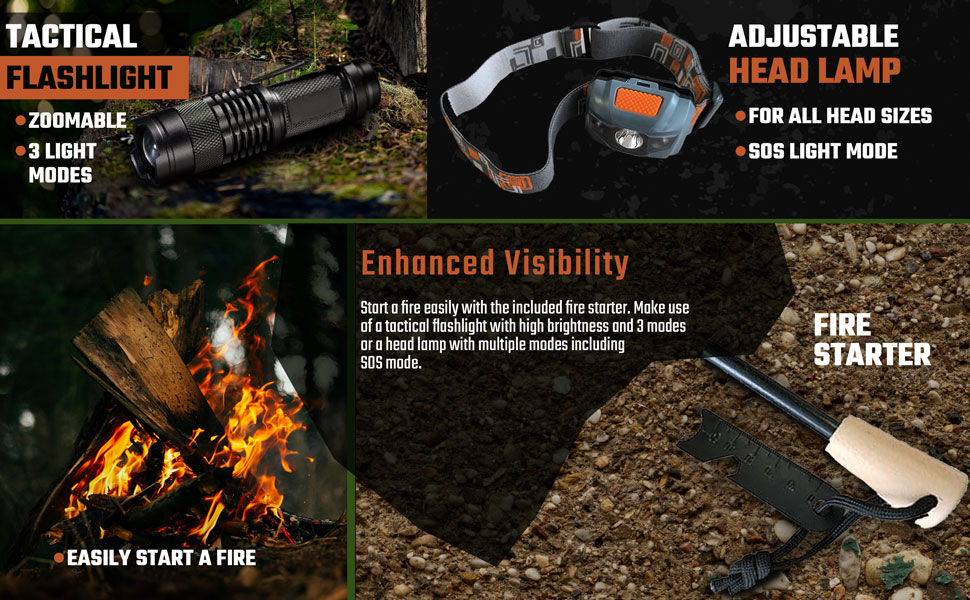 Professional Survival Gear