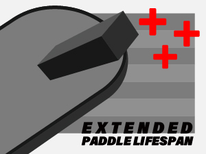 EXTENDED PADDLE LIFESPAN