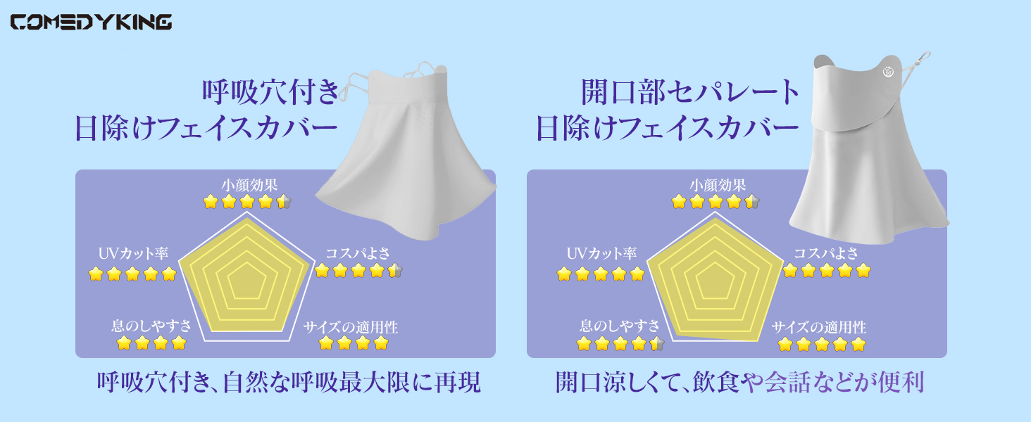 特許開口部は別々に、触ってクールで、呼吸に苦しむことはありません