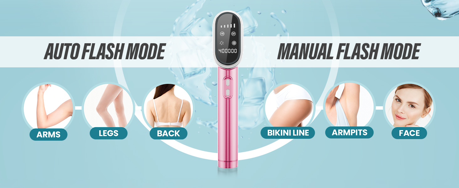 Skin Sensor and Intensity Levels