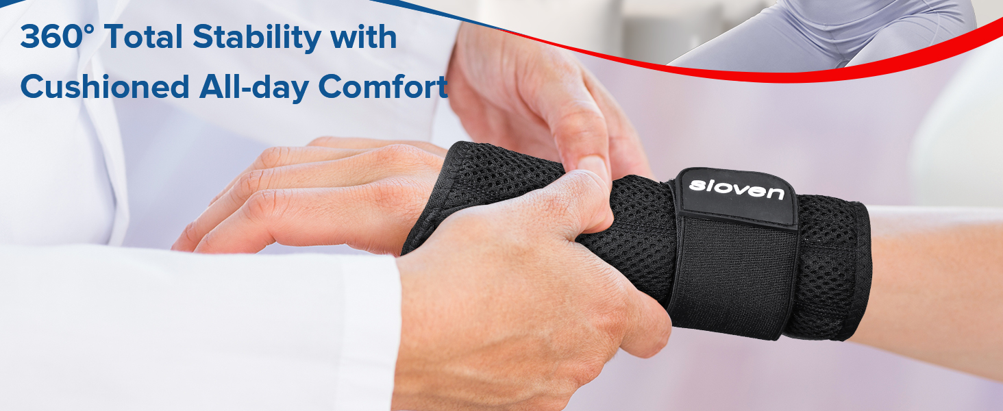 Sioven 2nd Wrist Support A2