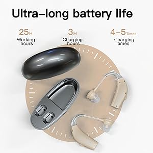 hearing amplifiers for seniors rechargeable hearing aids hearing enhancement devices