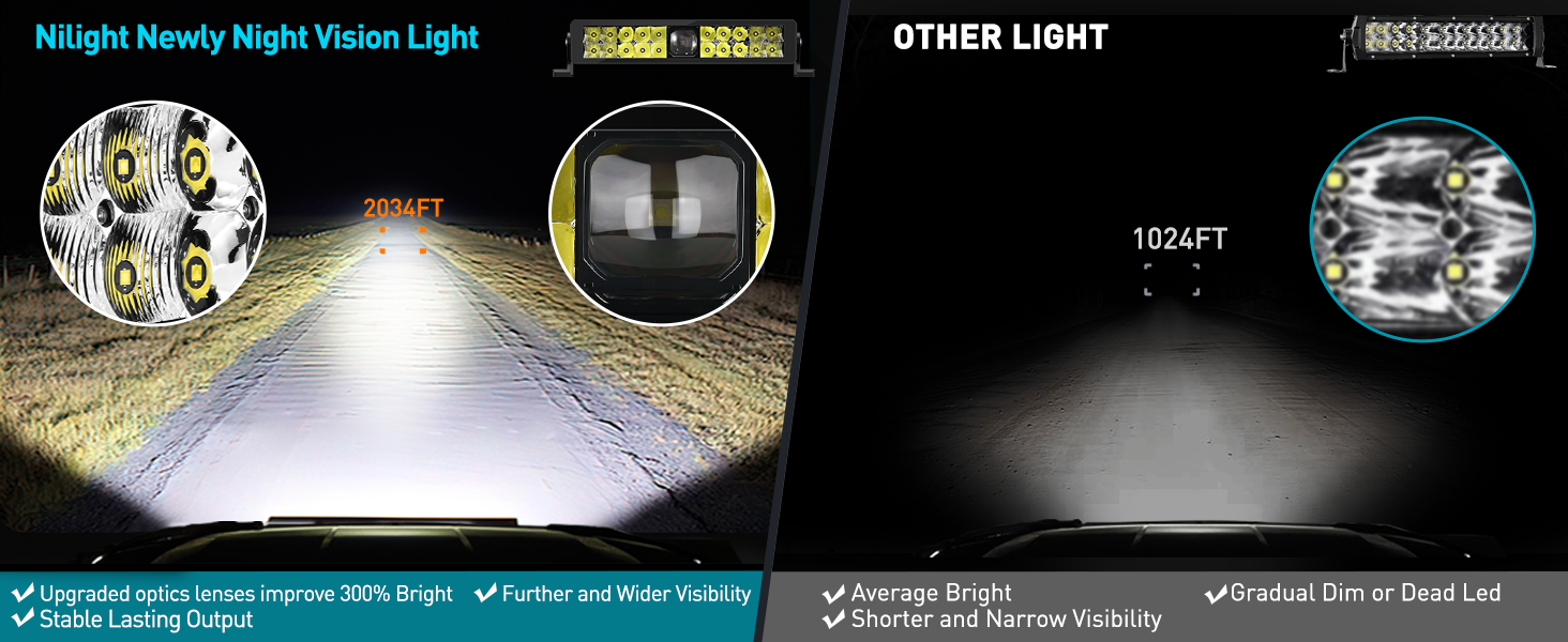 led off-road lights small light bar Square LED work Light