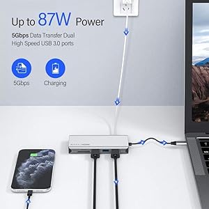 100W Power Charging Port (87W safty)