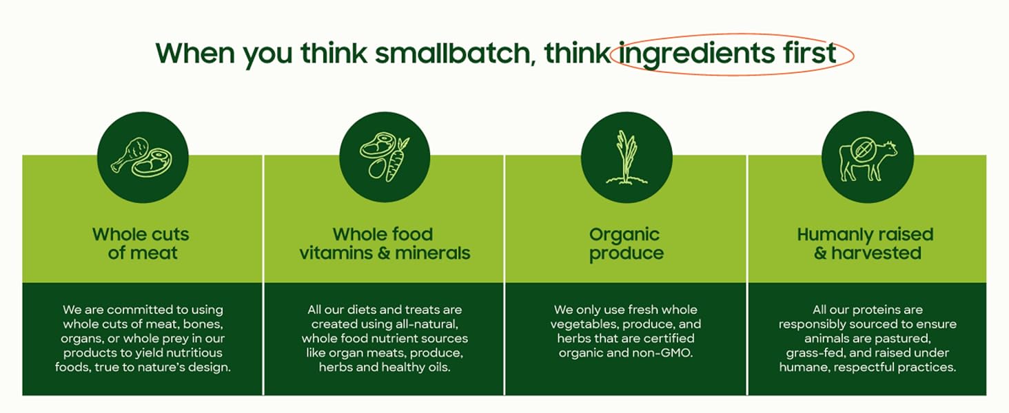 think ingredients first