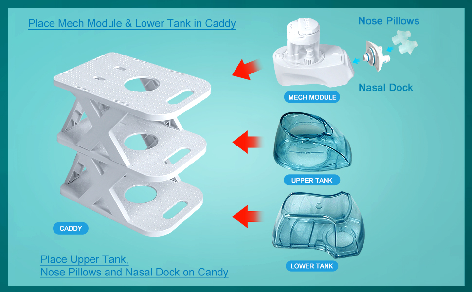 nasal cleaner system accessories countertop caddy