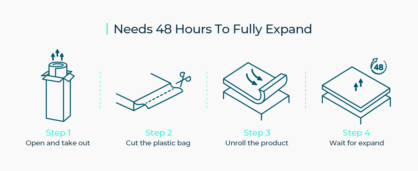 LINSY LIVING 3" Firm Mattress Topper Queen, Extra Firm