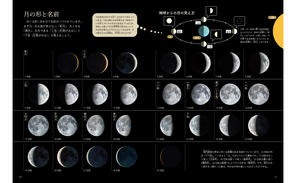 月 (KAGAYA 月と星座) | KAGAYA |本 | 通販 | Amazon